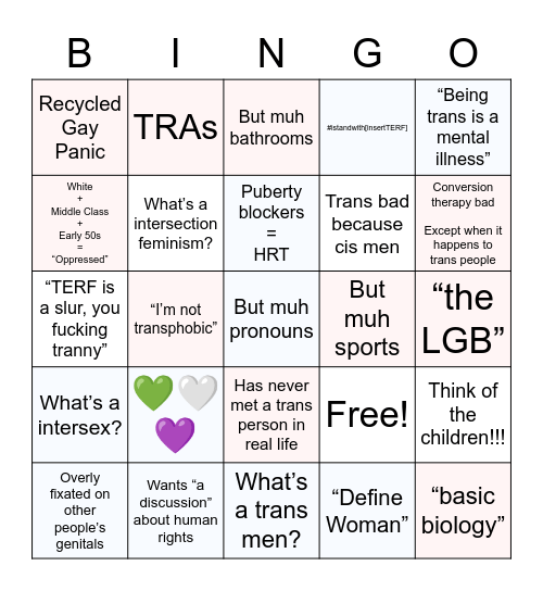 TERF Bingo 2022 Bingo Card