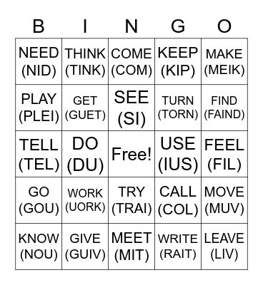 VERBS IN ENGLISH Bingo Card