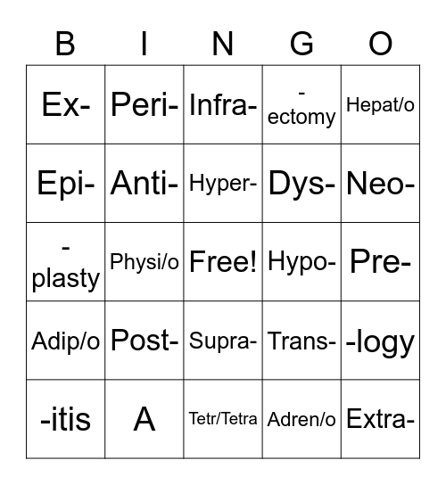 Veterinary Medical Terms BINGO Card