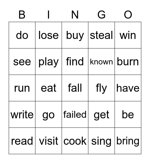 PresenTR Perfect Bingo Card