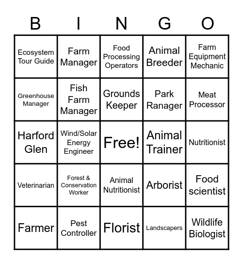 Agriculture, Food, & Natural Resource Careers Bingo Card
