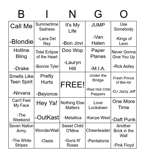 Name That Tune Bingo! Bingo Card