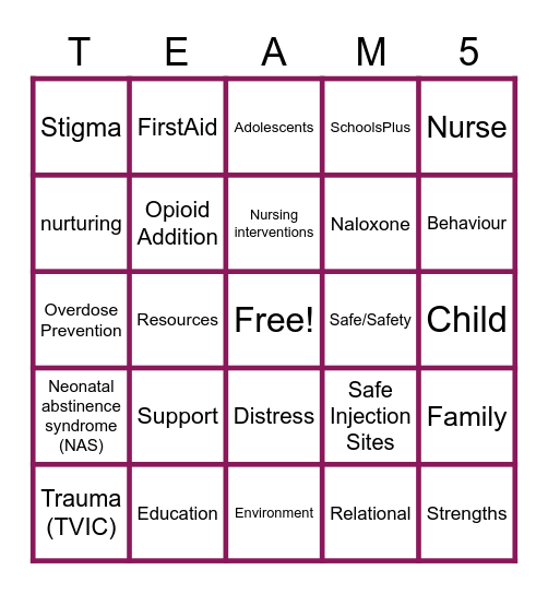 The Opioid Crisis - Family & Child Health Issue Bingo Card
