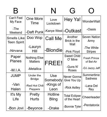 Name That Tune Bingo! Bingo Card