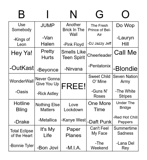 Name That Tune Bingo! Bingo Card