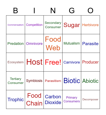 Symbiosis Bingo Card