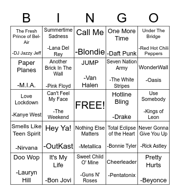 Name That Tune Bingo! Bingo Card