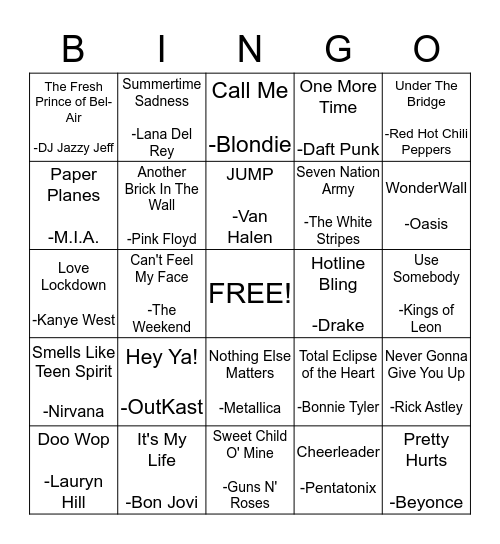 Name That Tune Bingo! Bingo Card
