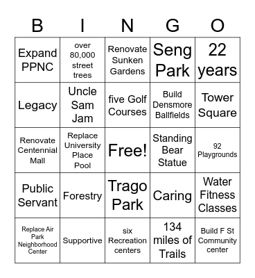 Lynn's Bingo Card