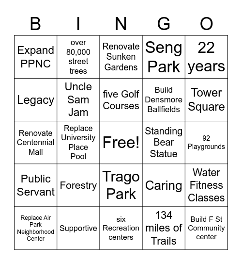 Lynn's Bingo Card