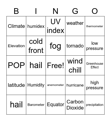 Weather/Climate Bingo Card