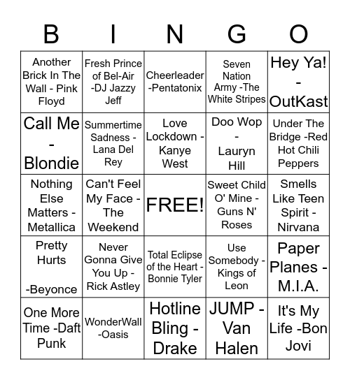 Name That Tune Bingo! Bingo Card