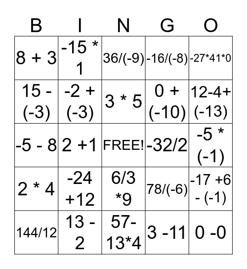 INTEGER OPERATIONS BINGO Card