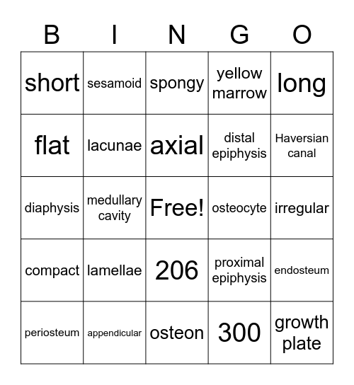 Skeletal BINGO Card