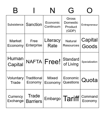 Economic Bingo Card