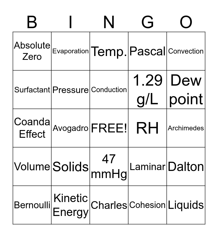 Physics Bingo Card