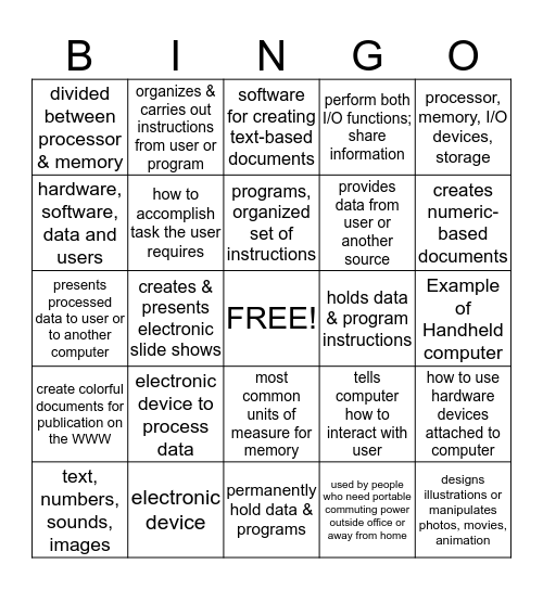 Ingredients To Software Bingo Card