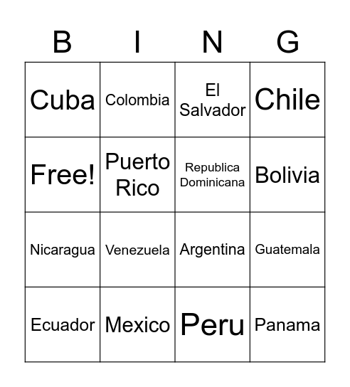 Paises de Latinoamerica Bingo Card