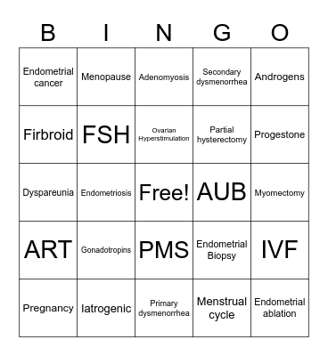 GYN BINGO Card