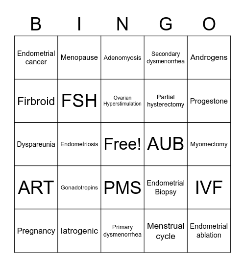 GYN BINGO Card