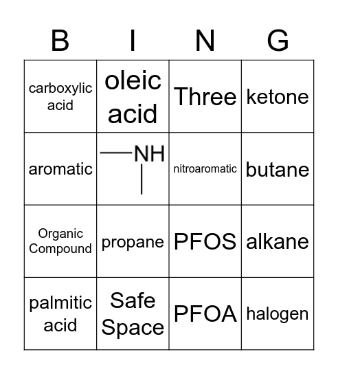 Organic Bingo - Simplified Edition Bingo Card