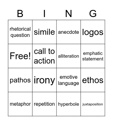 Language Devices Bingo Card