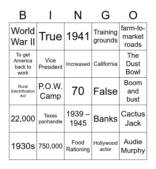 Unit Review Bingo Card