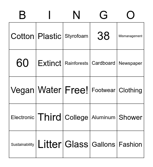 SUSTAINABILITY Bingo Card
