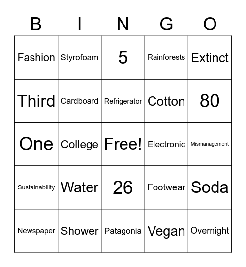 SUSTAINABILITY Bingo Card