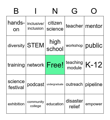 Broader impacts bingo! Bingo Card