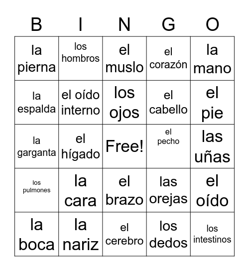 partes del cuerpo Bingo Card