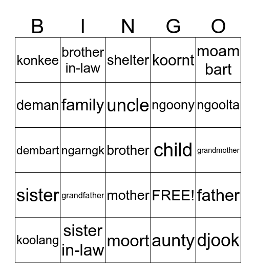 Aboriginal Families (Noongar Language)   Bingo Card