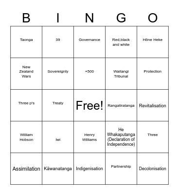 Te Tiriti o Waitangi Bingo Card
