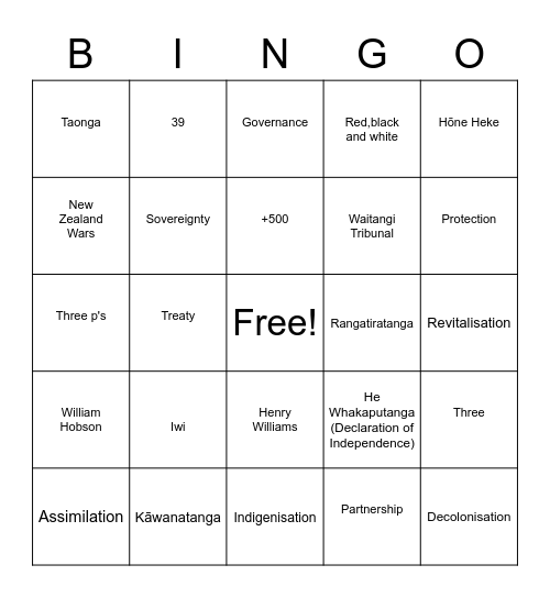 Te Tiriti o Waitangi Bingo Card