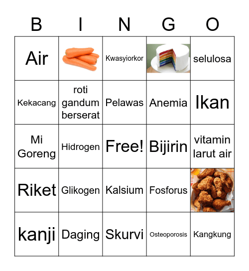 NUTRISI Bingo Card