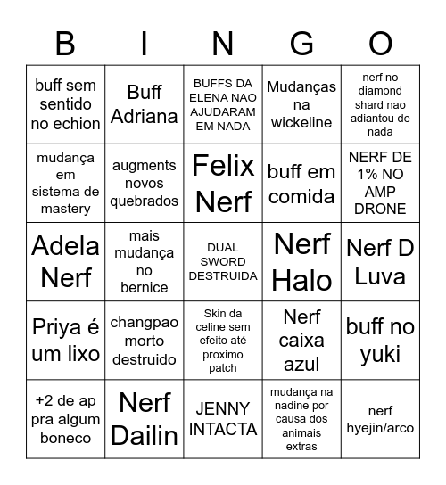 BINGO PATCH DA PRIYA SA Bingo Card