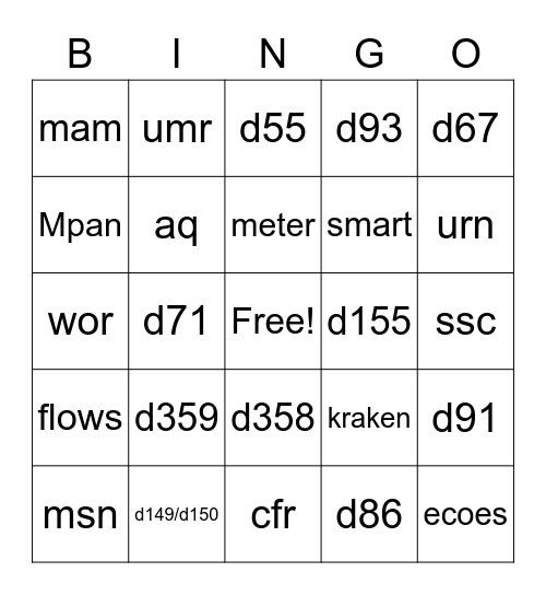 EON Next training bingo Card