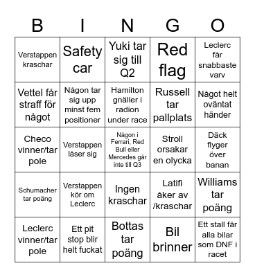 F1 2022 bingo Card