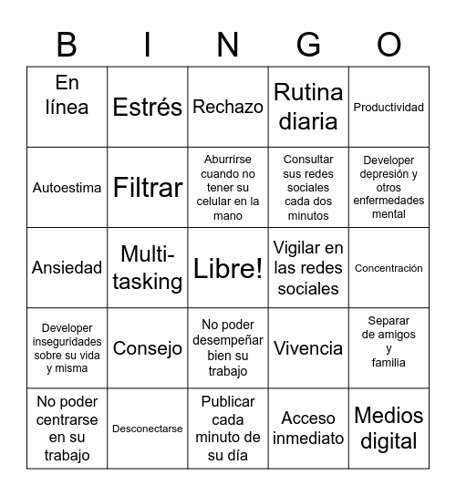 El FOMO: Las sintomas y vocabulario Bingo Card