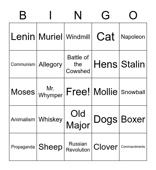 Animal Farm Review Bingo Card