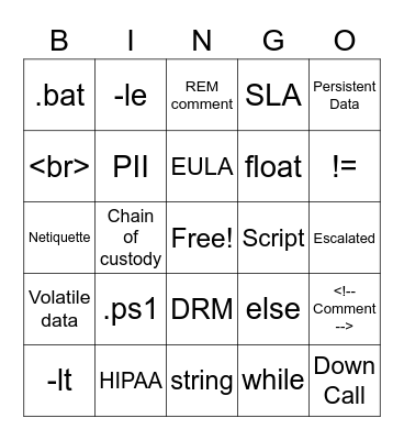 Ch 14 Bingo Card