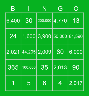 BNI INVICTUS EASTER BINGO Card