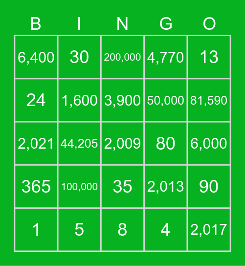 BNI INVICTUS EASTER BINGO Card