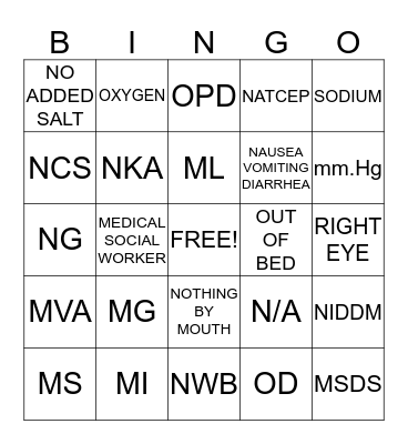 ABBREVIATIONS Bingo Card