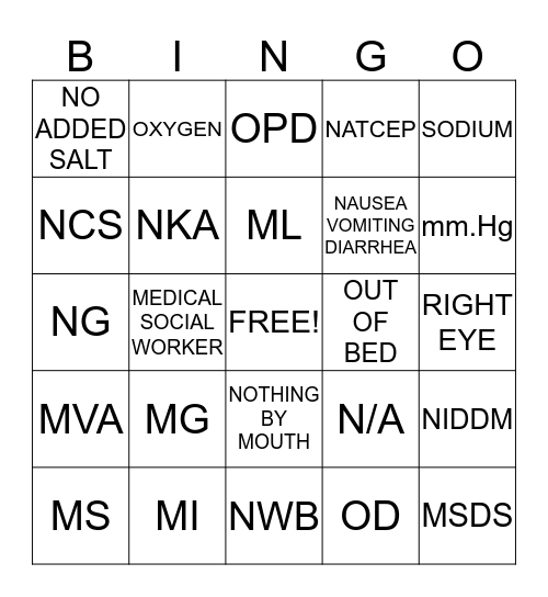 ABBREVIATIONS Bingo Card