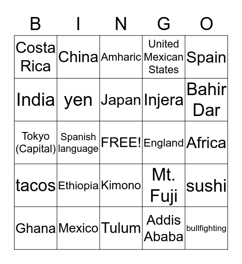 Around the World Bingo Card