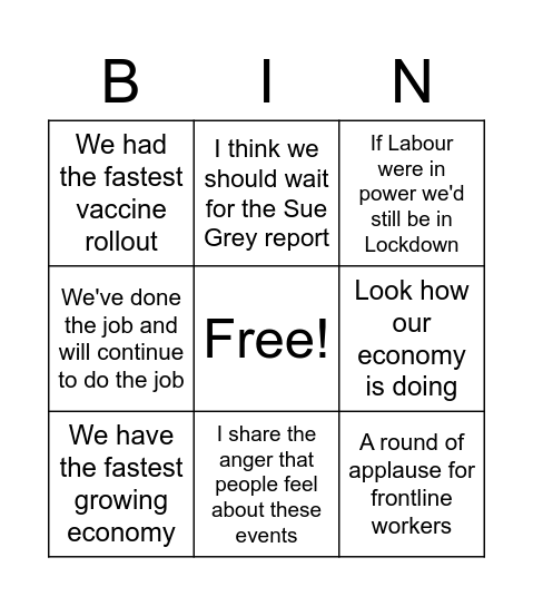 Blithering Boris Bingo Card