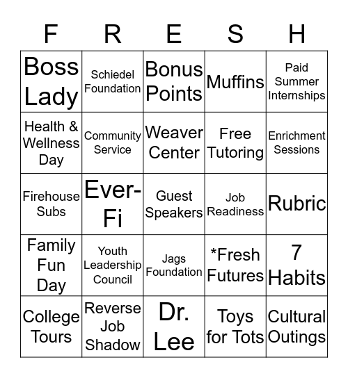 Fresh Futures Bingo Card