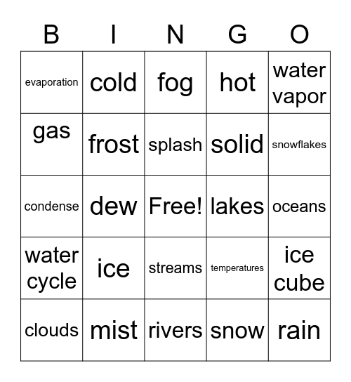 Water Up, Down, and All Around Bingo Card