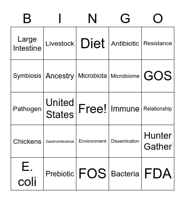 Micro- Bingo Card